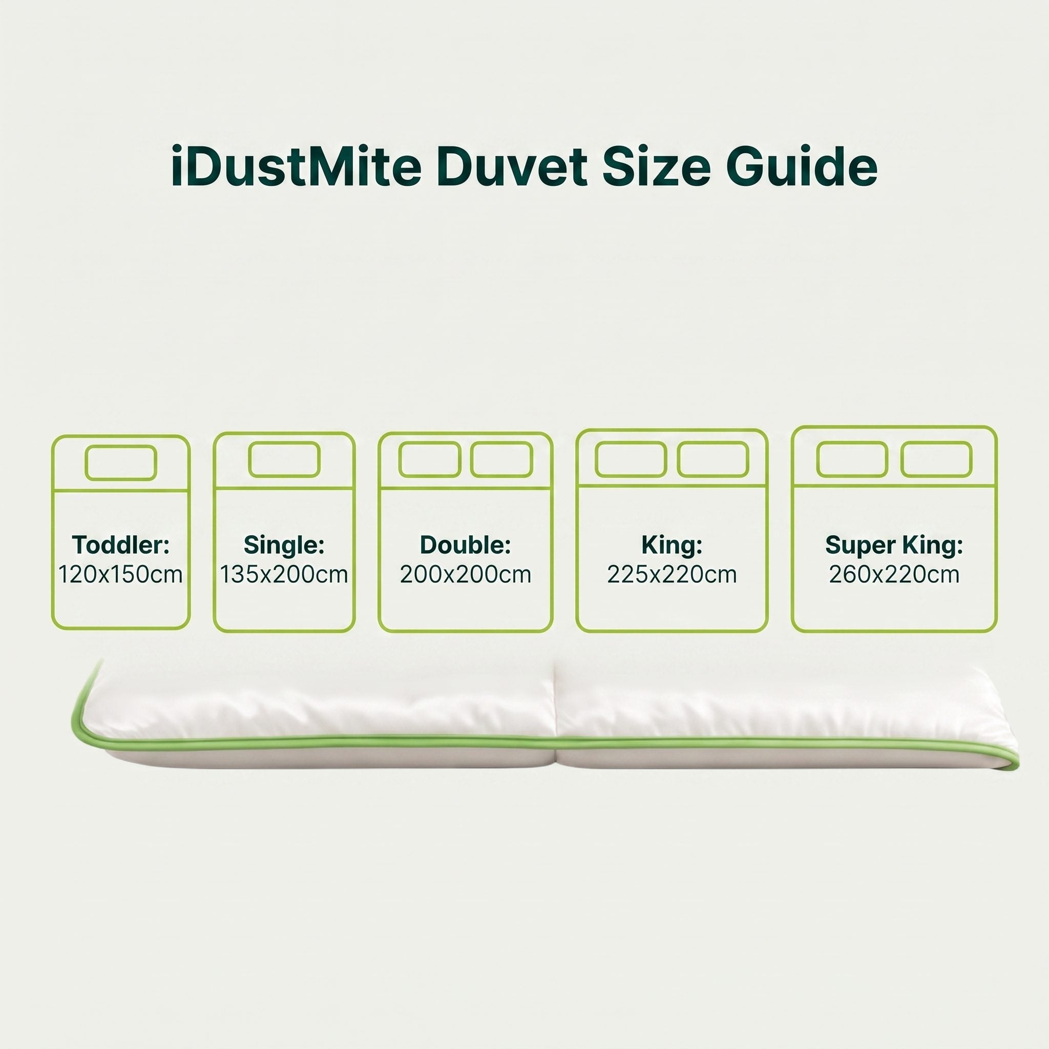 iDustMite anti dust mite duvet size guide showing UK sizes from cot bed to super king