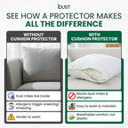 Before-and-after comparison showing cushion with and without dust-mite protector — allergens inside vs clean, washable protection.