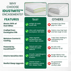 Side-by-side comparison of iDustMite Duvet Protector vs regular duvet covers highlighting 100 % mite block, EucaShield™, and cooling Eucalyptus Silk fabric
