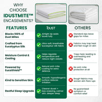 Side-by-side comparison of iDustMite Duvet Protector vs regular duvet covers highlighting 100 % mite block, EucaShield™, and cooling Eucalyptus Silk fabric