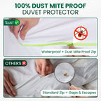 Luxury Eucalyptus Silk duvet encasement with airtight zip forming a full dust-mite barrier for allergy relief.