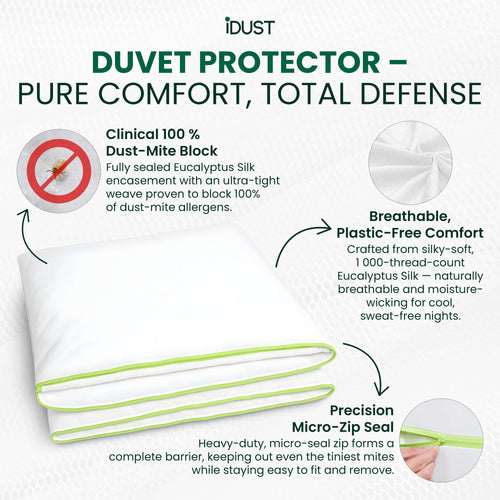 iDustMite Duvet Protector highlighting 100 % dust-mite block, breathable plastic-free comfort, and precision micro-zip seal for allergy-free sleep