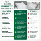 Comparison chart showing iDustMite Pillow Protector benefits vs standard pillowcases — EucaShield™, airtight zip, clearer skin, breathable comfort.
