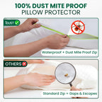 Close-up of iDustMite Pillow Protector zip showing 100 % dust-mite-proof seal powered by EucaShield™ technology