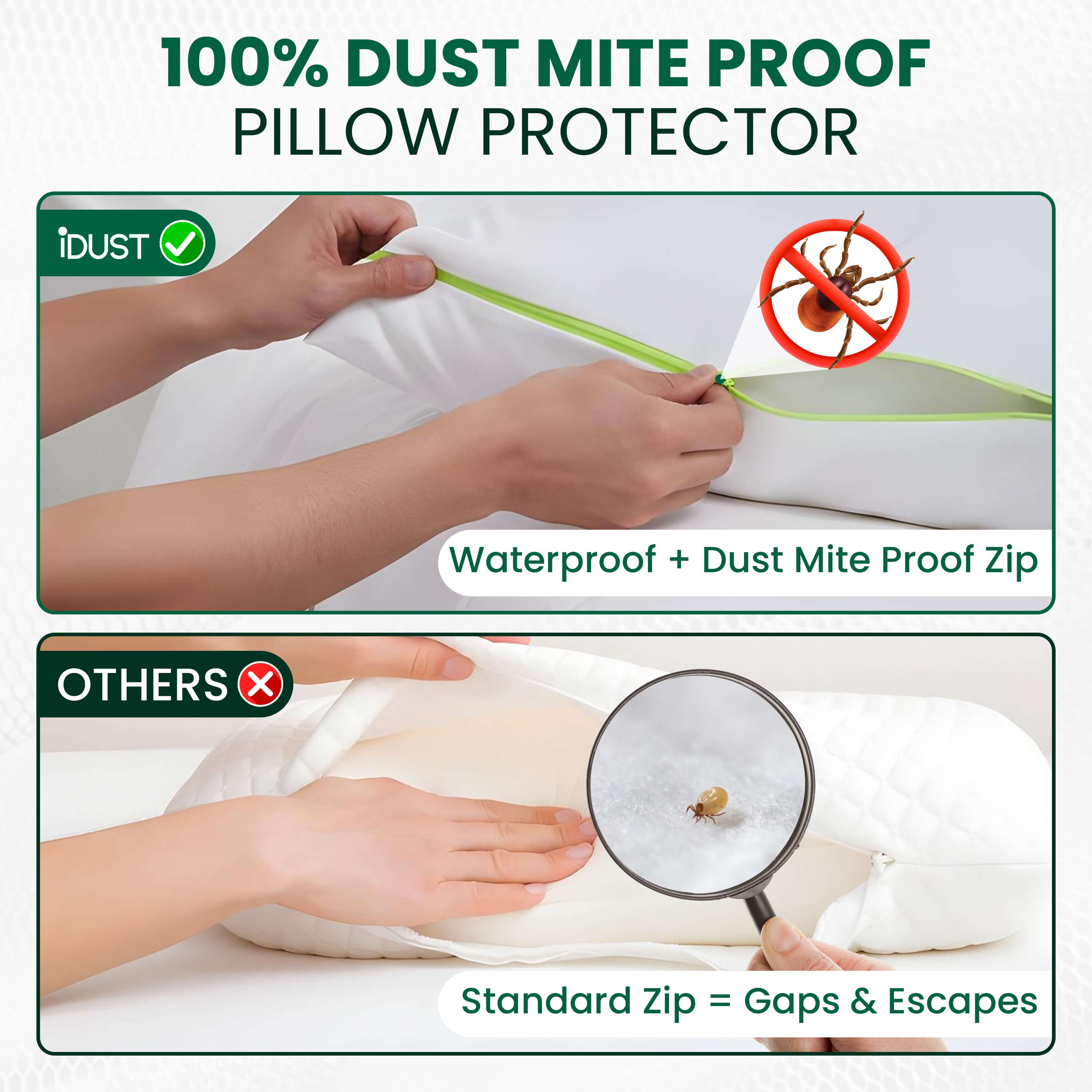 Close-up of iDustMite Pillow Protector zip showing 100 % dust-mite-proof seal powered by EucaShield™ technology