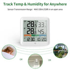Wireless indoor outdoor humidity and temperature monitor display showing readings for two zones. The infographic highlights its long 100m/328ft sensor transmission range, suitable for placing sensors in bedrooms, outdoors, or greenhouses for optimal dust mite control.