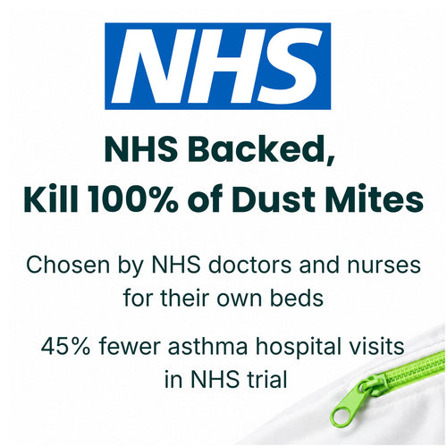 NHS backed dust mite protection, chosen by NHS doctors and nurses for their own beds, kills 100% of dust mites