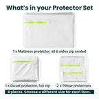 What is in the Bed Bug Protector Set: 1 mattress encasement, 1 duvet encasement, 2 pillow encasements